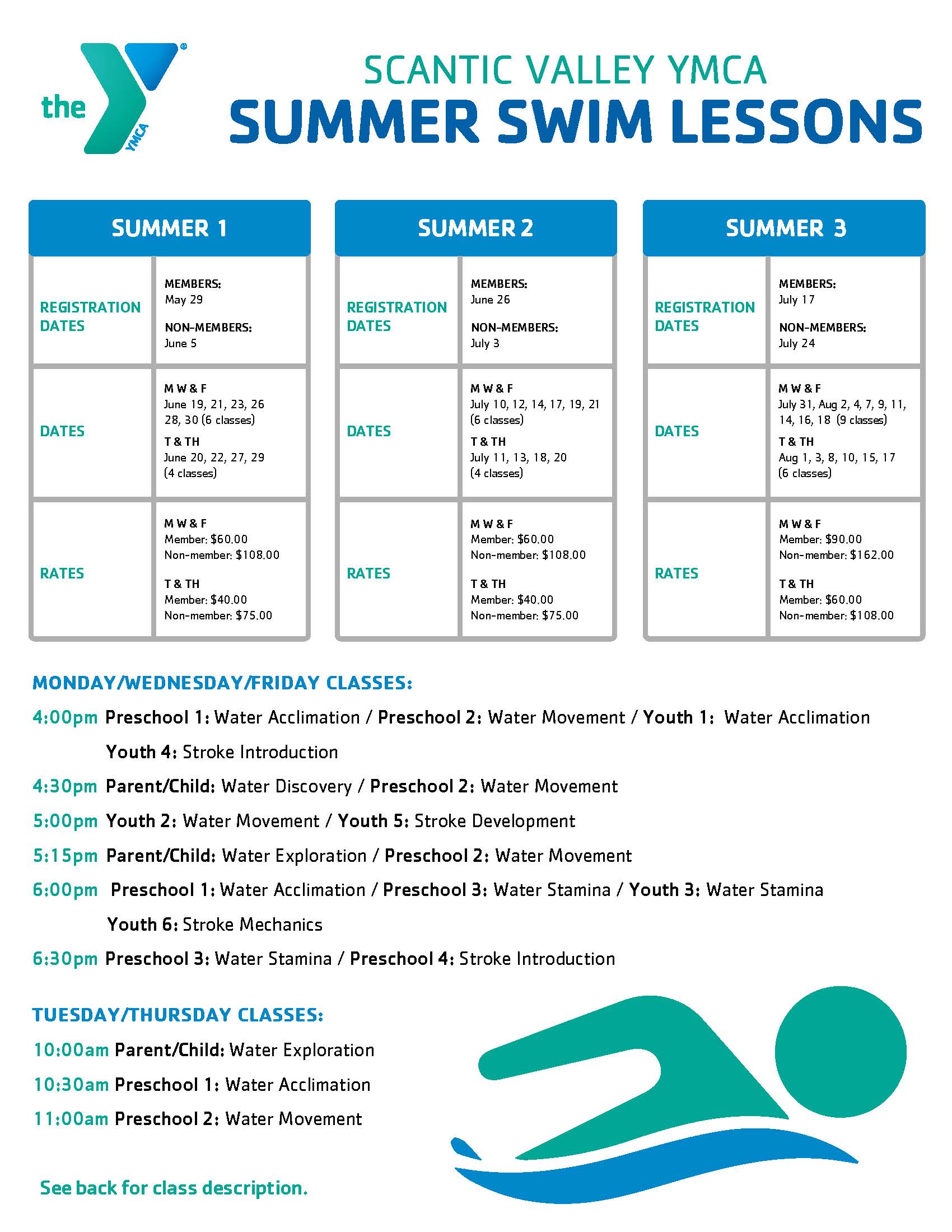 Swim Lesson At The Scantic Valley YMCA! - YMCA of Greater Springfield